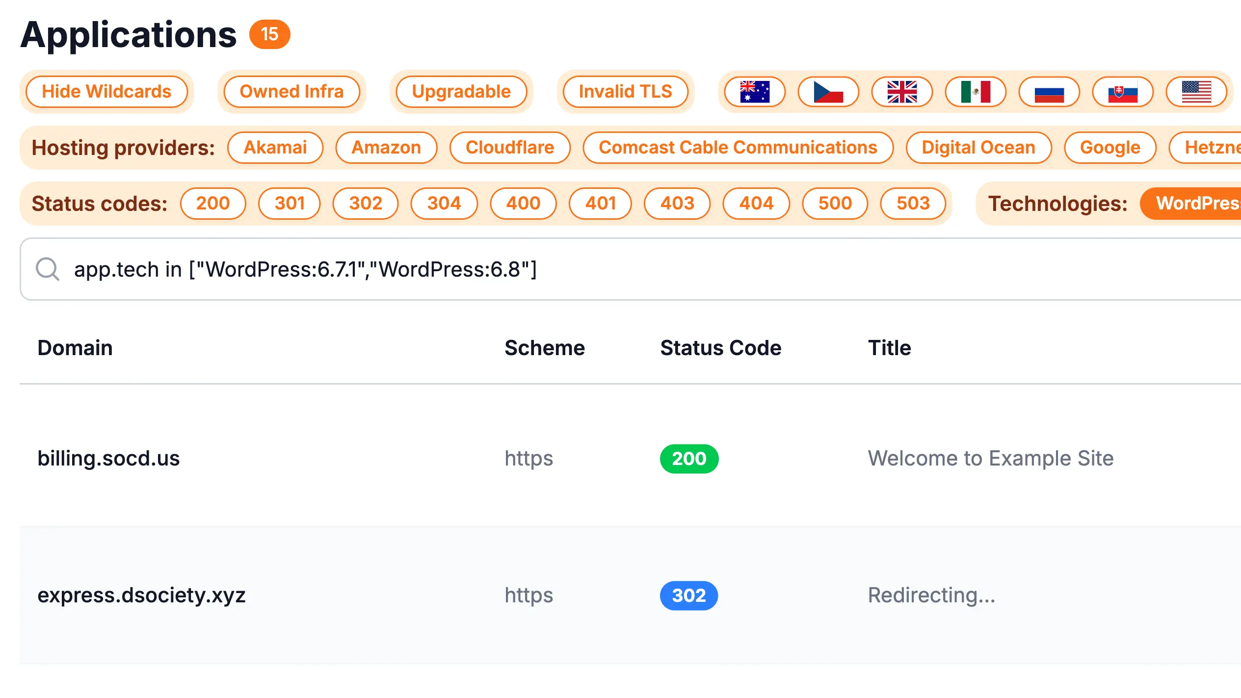 Recon Wave application inventory with detected technologies per domain