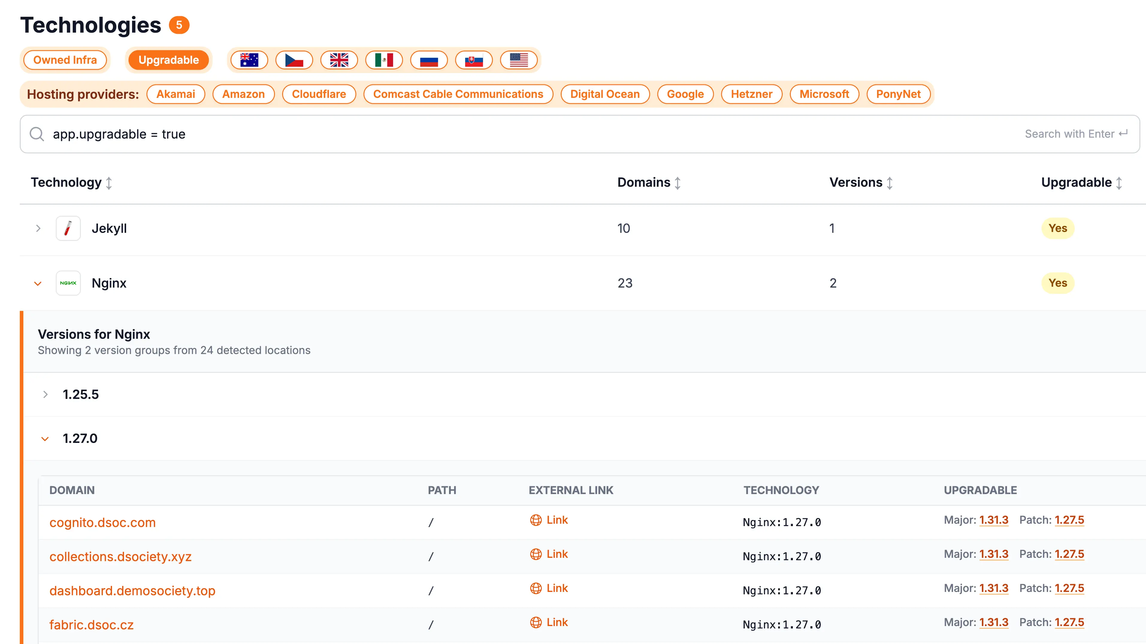 Recon Wave technology inventory showing versions and upgradable software